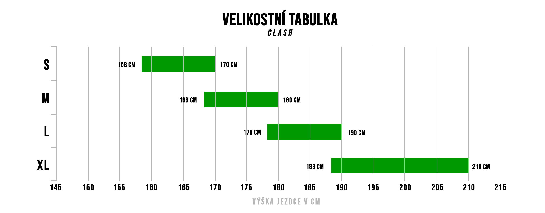 clash22veltabulka kopie